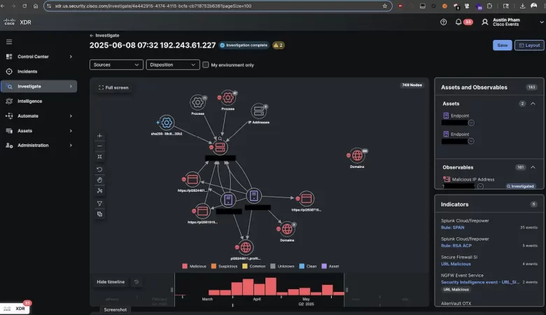 Splunk in Action at the Cisco Live San Diego SOC