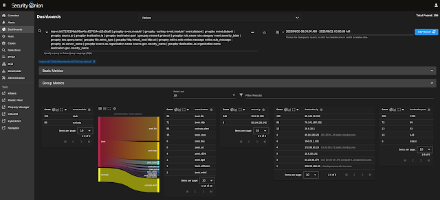 Quick Malware Analysis: NETSUPPORT RAT pcap from 2025-08-20