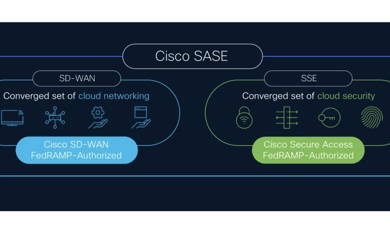 Cisco Bolsters Security for Government With New FedRAMP Authorizations