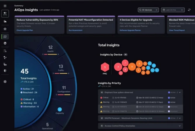 From AIOps to AgenticOps: The Autonomous Evolution of Firewall Operations