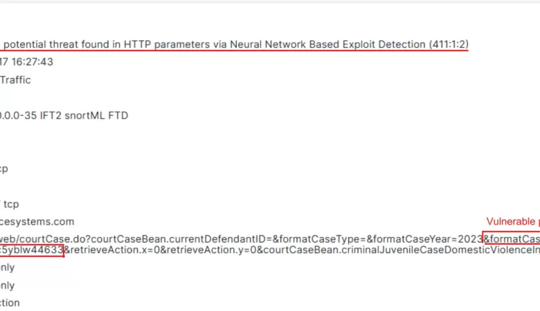 SnortML: Cisco’s ML-Based Detection Engine Gets Powerful Upgrade