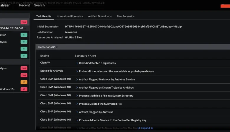 From Detection to Deep Dive: Splunk Attack Analyzer and Endace for GovWare 2025 Security